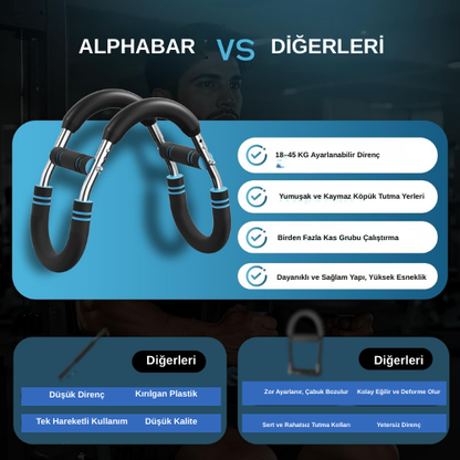 AlphaBar Pro