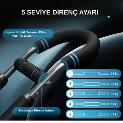 AlphaBar Pro